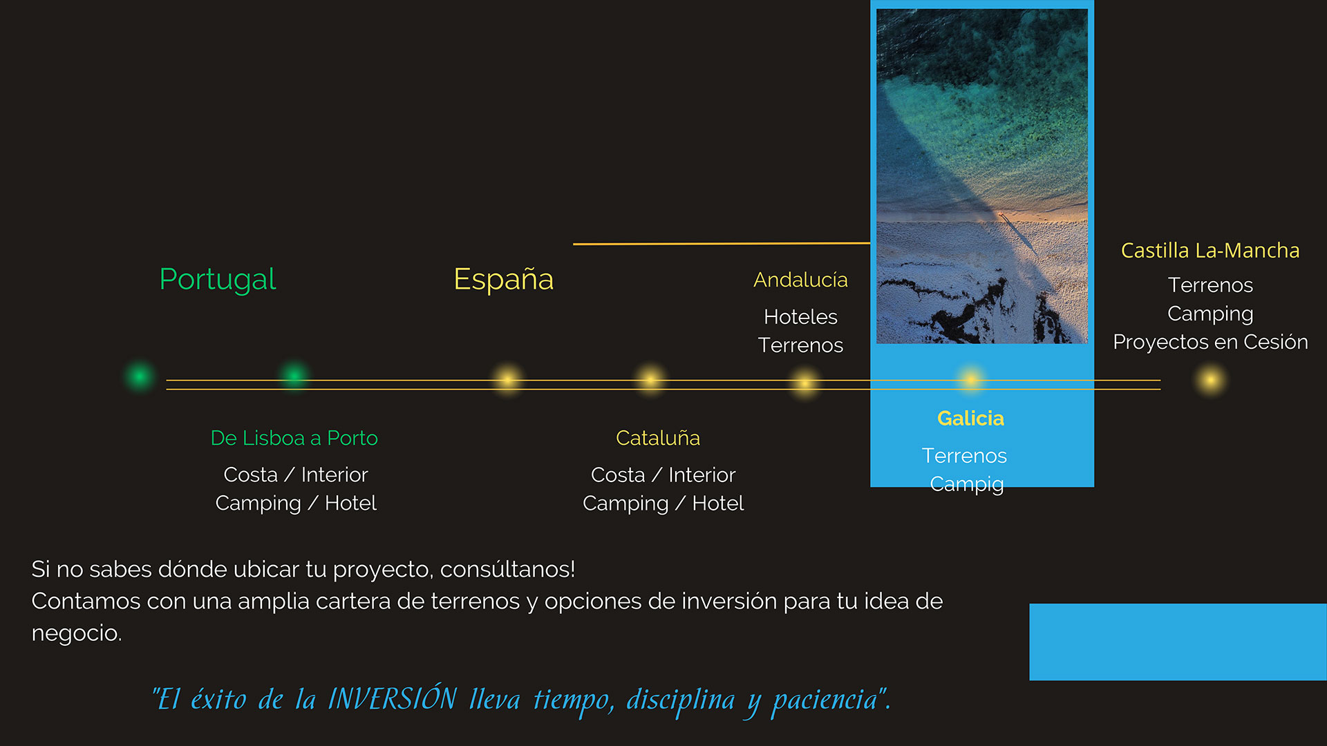 Dreamlive invesiones